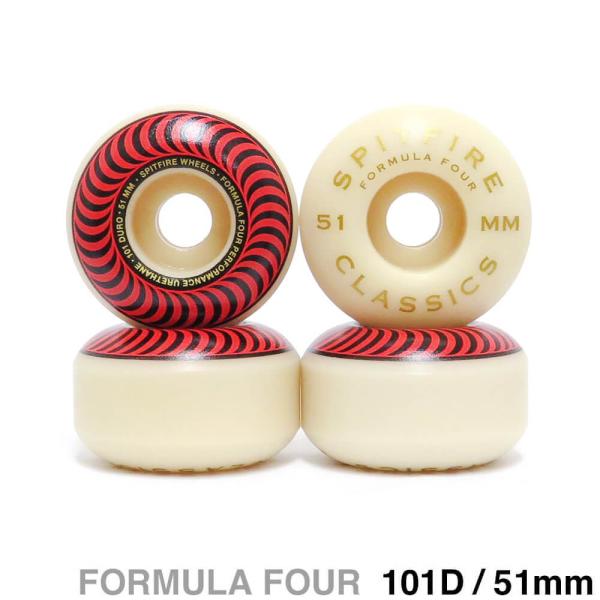 cs-skate_wh-sf-clrd101-51