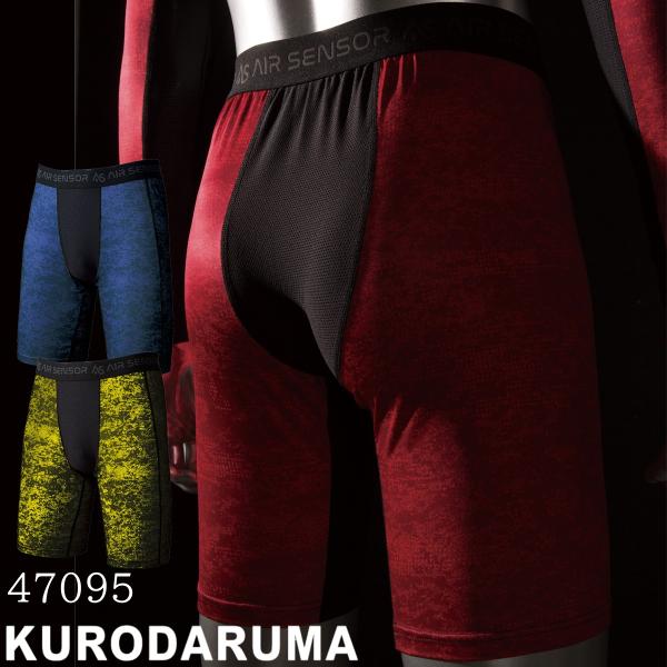 こちらの商品はインナーのため開封・試着後の返品・交換は不可となります。あらかじめご了承ください。47095ハーフアンダーパンツ素材：ポリエステル90％・ポリウレタン10％メッシュ部分：ポリエステル88％・ポリウレタン12％中国製・吸汗速乾と...