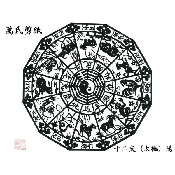 切り絵 萬氏剪紙 十二支（太極） : 中国貿易公司ctcオンラインショップ