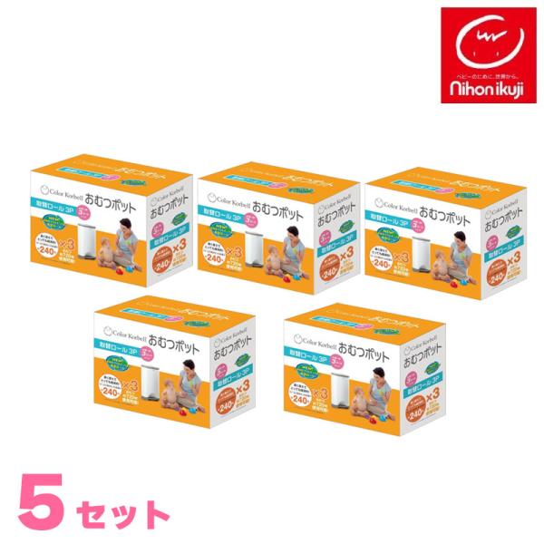 Ki Ic S~ L  Korbell ނ|bgpւ[3P×5Zbg J[gbW {玙