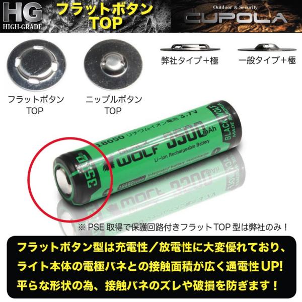 18650バッテリー専用usb充電器 １本用 18650リチウムイオン充電池3 7v 2600mahお得セット プロテクター付き Pse取得 高出力 Cupola Buyee Buyee Japanese Proxy Service Buy From Japan Bot Online