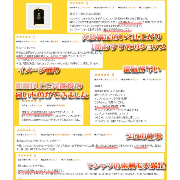 �h���CT�V���c30���ȏ�ł̃I���W�i��T�V���c�쐬���ʓr�v�����g�����K�{�I1����900�~ ���i�摜5
