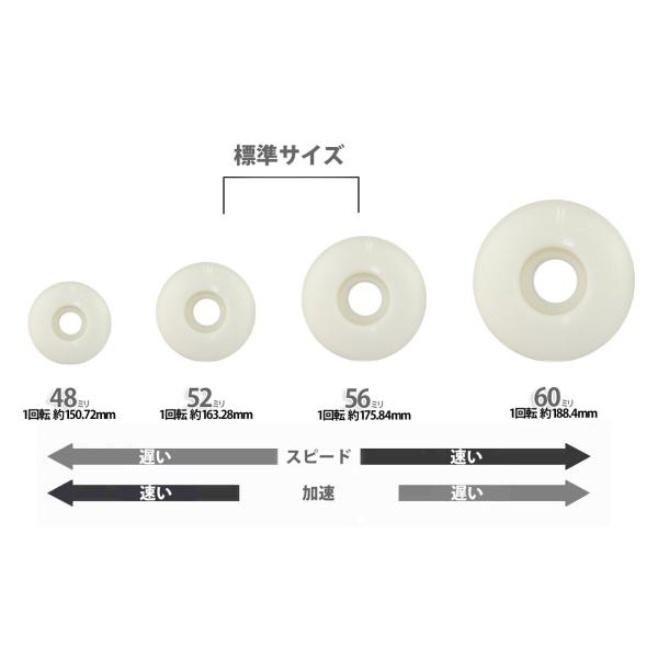 新品DOG TOWN ソフトウィール 65mm 78a DOG TOWN ソフトウィール 65mm 78a クルーザー - メルカリ
