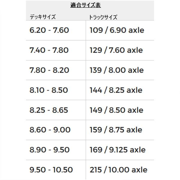 cutback2_intra05_6