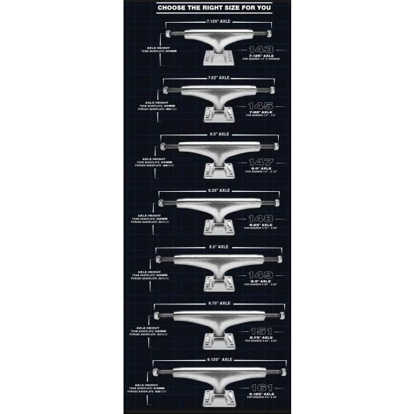 DELUXE（デラックス） サンダー 148 スケボー トラック ホローライト