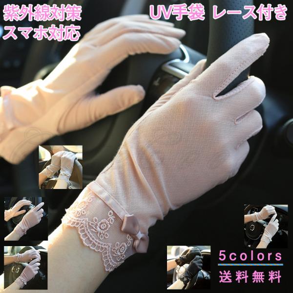 UV fB[X O[u [Xt X}zΉ  UVJbg Ђ O΍ Ă~ ̓ v[g 21NĐV ꂢ  