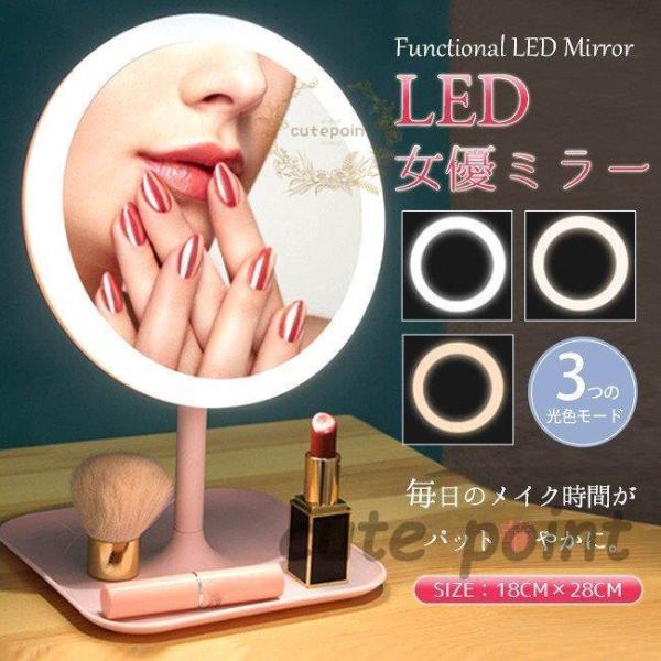 D~[  ledCgt ~[ ϋ X^h~[ RpNg ^