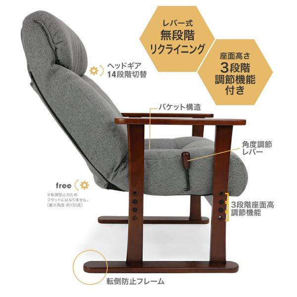 高座椅子 リクライニングチェア ハイバック ヘッドリクライニング 天然木 レバー式 伊吹 全2色 プレゼント ギフト おすすめ Buyee Buyee Japanese Proxy Service Buy From Japan Bot Online