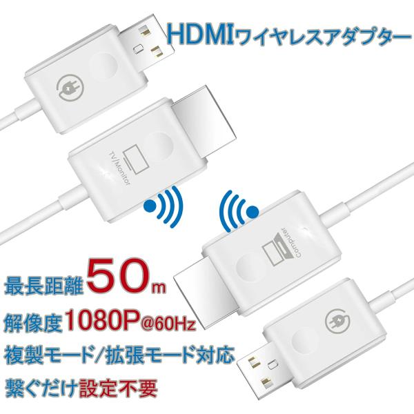 HDMI ワイヤレス送受信機 セット 差し込むだけでOK フルHD 1080P 60Hz アダプター 無線 トランスミッター レシーバー ミラーリング Cybernet