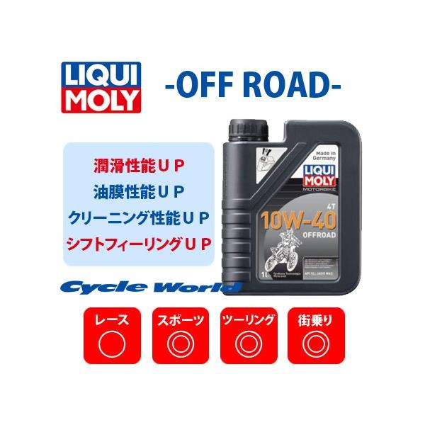 P[X KikLIQUI MOLYl 1753 Motorbike 4T 10W-40 Offroad s1L×6{t It[h gNX ѓ 10W40 IC L J yoCNpiz