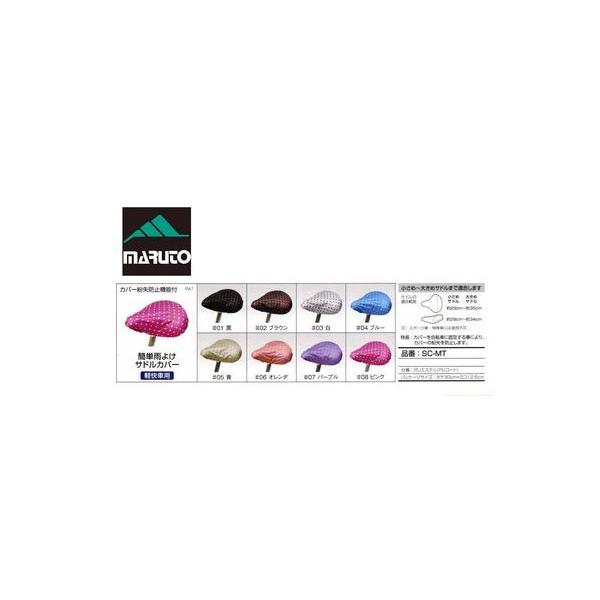 (Z[)vۃ}g[ SC-MT ȒPJ悯ThJo[