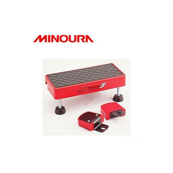 (Z[)~mE(MINOURA) tgzC[K[htbgXebv