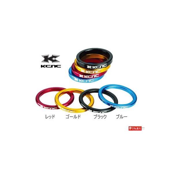 (lR|XΏۏi)KCNC(P[V[GkV[)@wbhZbgXy[T[ 1-1/8h 3mm