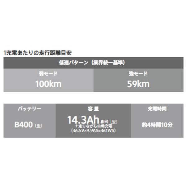 cyclemall_90248_10_d_20260311125833