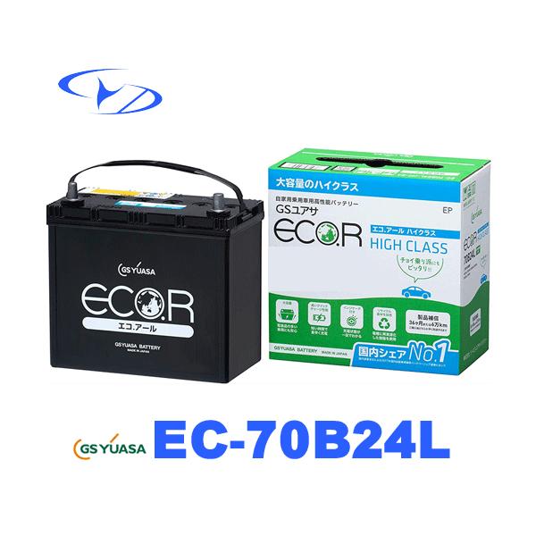 ECO.R EC 70B24L GSユアサ バッテリー エコアール ハイクラス