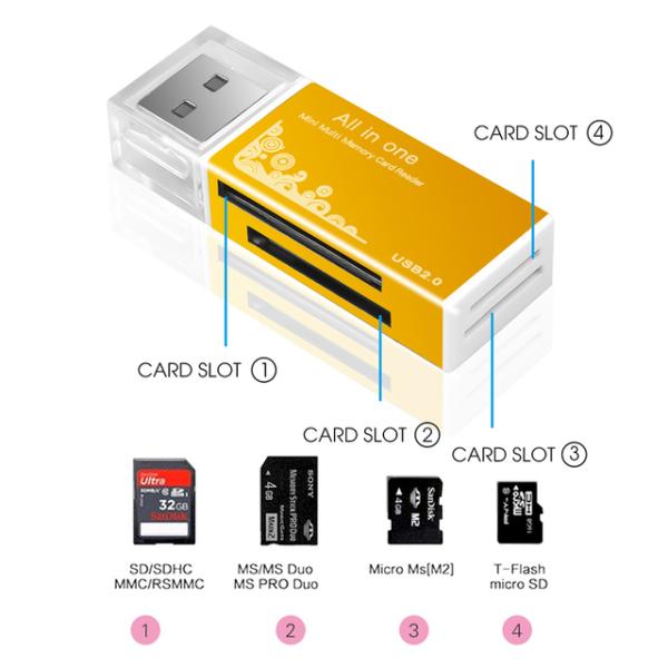 Kebidumei-PCおよびラップトップ用のSDカードリーダー,ミニUSB 2.0,otg,micro sd/sdxc,tf,アダプター,ドロップシッピングをサポート特徴:高品質の金属シェル型,スリムでファッショナブル,持ち運びに便利ホッ...