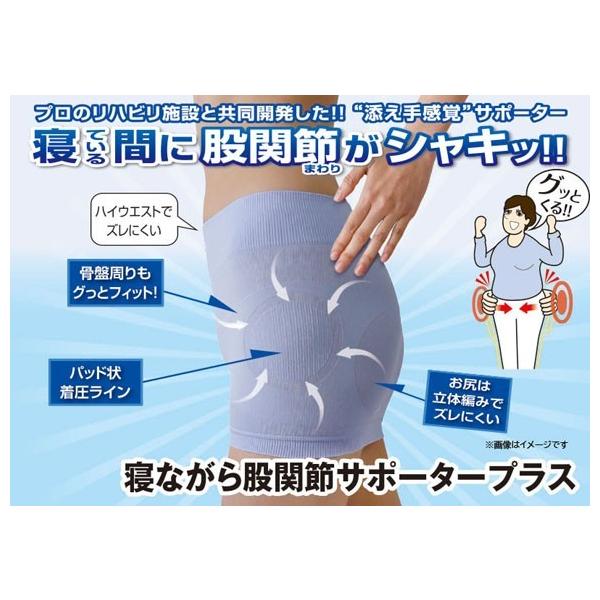 5Zbg@QȂҊ֐߃T|[^[vX