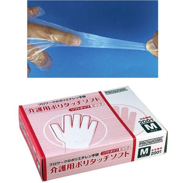 p|^b`\tg |G` MTCY 1(200)