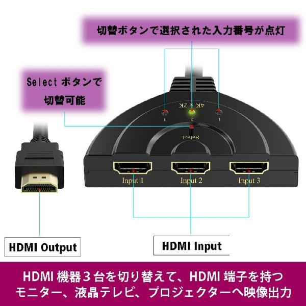 Hdmi切替器 セレクター 4k2k対応 3d対応 Hdmi 3入力1出力 メス オス Hdtv Tv Box Appletv Ps3 Ps4 Xbox360 Blu Ray Dvd ニンテンドースイッチ Wiiu パソコン Buyee Buyee 日本の通販商品 オークションの代理入札 代理購入