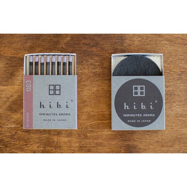 hibi M[{bNX[jE@8{ (}bgt)