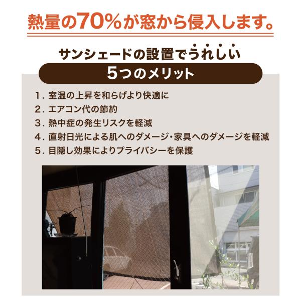 �T���V�F�[�h 1.8M�~1.8M �������V�F�[�h �I�[�j���O  �ډB�� UV�J�b�g ���J�u���E�� �ʋC�^�C�v ������ ���O���΍� ���i�摜4