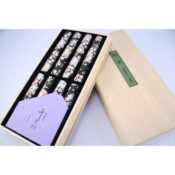 ̂@i  Mtg 쐰 N ̍ ˔