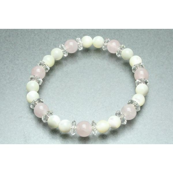  p[Xg[ uXbg r֐ {XpC [YNH[c