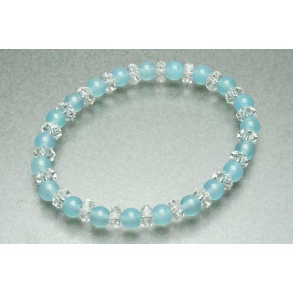  p[Xg[ uXbg r֐ W u[NH[c