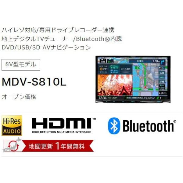 彩速ナビ 【特別価格 残り1台！新品未開封・国内生産モデル保証付