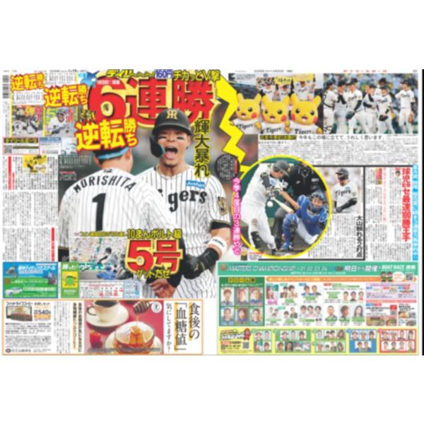 デイリースポーツ（関西版）2026年4月20日