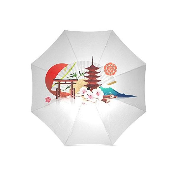 安い 激安 プチプラ 高品質 折りたたみ傘 折畳み 晴雨兼用 面白い かわいい 日本の伝統 かさ 三つ折り畳み 手動開閉