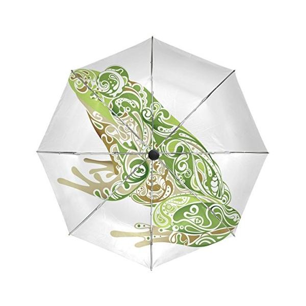 セール価格 プラ Pula 折りたたみ傘 レディース 自動開閉 ワンタッチ 軽量 丈夫 アニマル柄 人気 雑貨 可愛い蛙 日傘 カエル 小物 おしゃれ