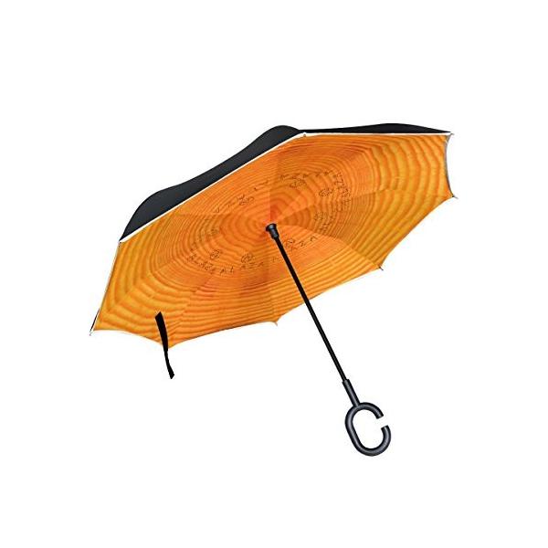 Tsky 逆さ傘 長傘 年輪 オレンジ色 おしゃれ ワンタッチ 二重生地構造 手離れ