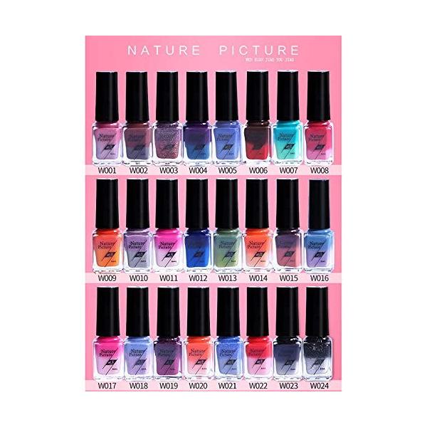 Symboat 温度によって色が変わるマニキュア 偏光パール感 最安値 魔法のような色変化 温度変化カラーで 防水ネイルポリッシュ 24 耐久性のある