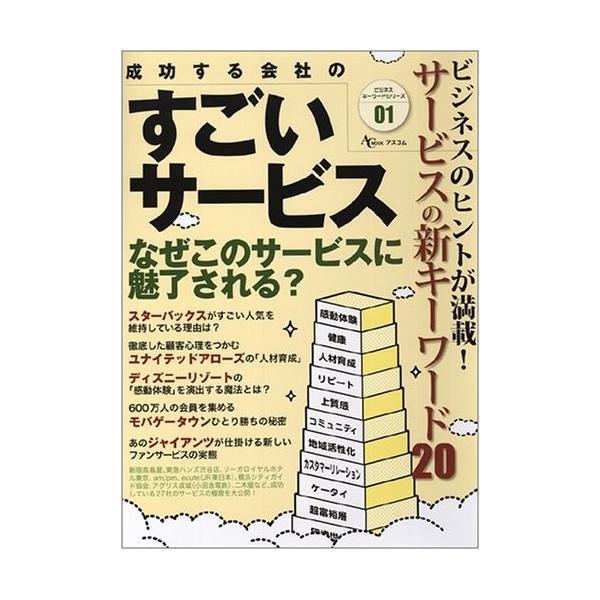 商品名:成功する会社のすごいサービス(ACMOOKビジネスキーワードシリーズ1)作者:コメント:当店の法人取引先または個人会員様から入荷した商品です。いずれもレンタルや漫画喫茶で使用されたものではありません。ご注文確認後、土日祝日を除き24...