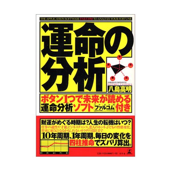 運命の分析/八島高明
