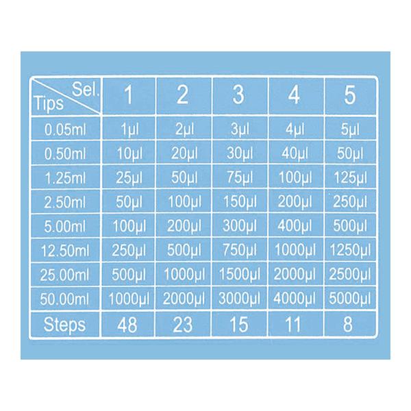 �A�Y���� AS ONE �s�y�b�g 17900037 3-7039-16 [A012017]