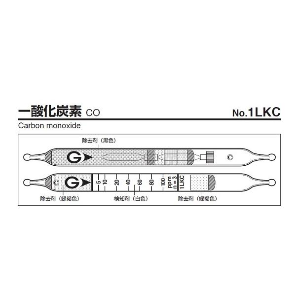 AY AS ONE m 1LKC 9-809-14 [A100605]