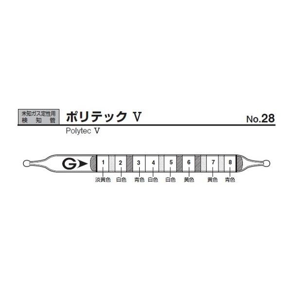 �A�Y���� AS ONE ���m��28 �|���e�b�NV 9-802-93 [A100605]