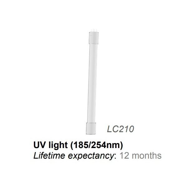 AY AS ONE ysz ylsz ELGAupIvVEi@TOCጸpUVv 4-3118-16 [A100604]