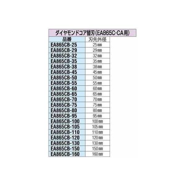 エスコ 35mmダイヤモンドコア替刃 EA865CB-35 - 通販 - portoex.com.br