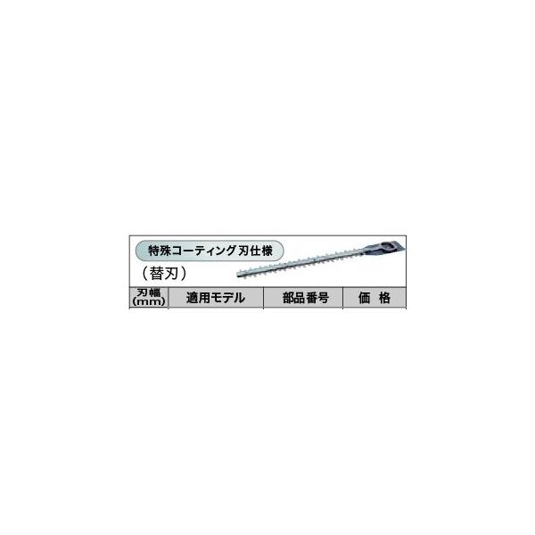 }L^ makita _oJp֐n n 350mm A-49915 [8-353373]poi10