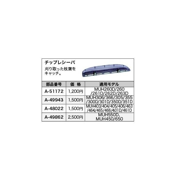 }L^ makita _oJp `bvV[o A-51172 [8-362351]