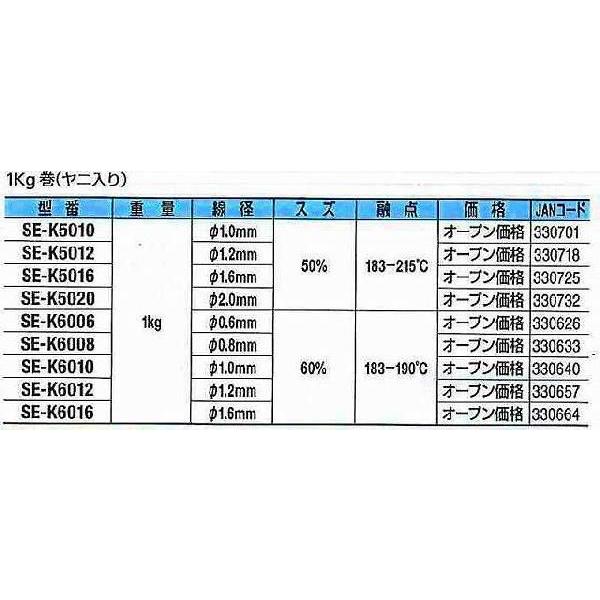 太洋電機産業 グット goot プリント基板用はんだ 1kg SE-K6010 [94-330640]