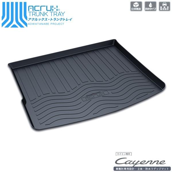 JCG gNgC 958^ H22/3- nCubh QbW J[S gN  h  ANbNX (adtt-p01