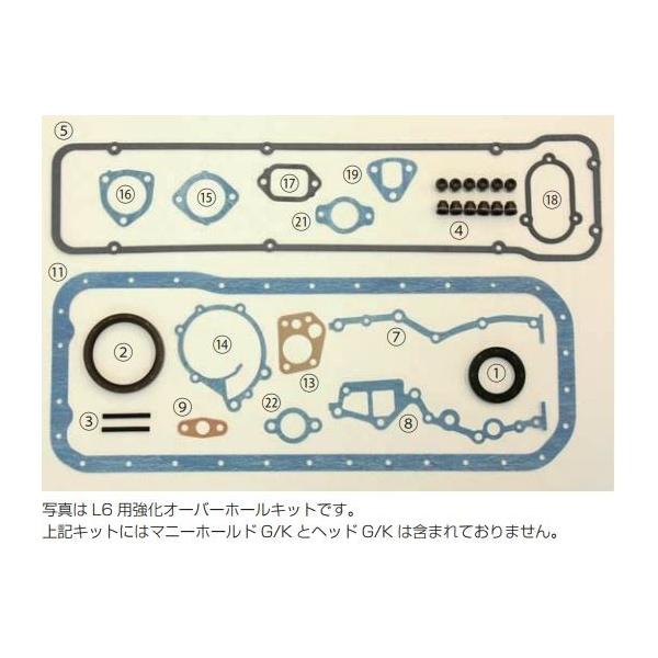 L型 オーバーホールキット L20〜28 強化オーバーホールkit 亀有