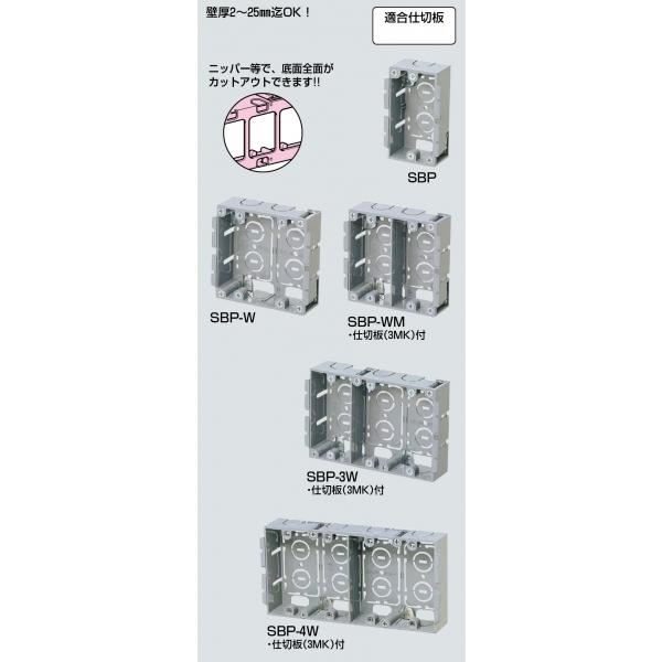 新品未使用 gahgaよこぴーくん&はこぴーさん ボックス取付 板 セット 未来工業 パネルボックス(R)/あと付はさみボックス SBP-3W 開口寸法(角