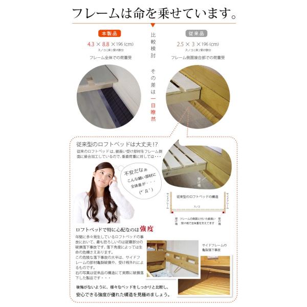 ロフトベッド 1,000円OFFクーポン イーニーMid 本体 宮棚付 耐荷重500kg 送料無料 特許構造 エコ塗装LED照明 20色 耐震 システム 大人用業務用 /【Buyee】 ロフトベッド 1,000円OFFクーポン イーニーMid 本体 宮棚付 耐荷重500kg 送料無料 特許構造 エコ塗装LED照明 20色 耐震 システム 大人用業務用 /【Buyee】