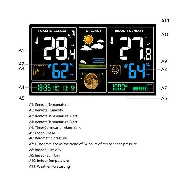 Qfly デジタル目覚まし時計カラースクリーン天気予報時 計ラジオ波時計多機能電子目覚まし時計 美品