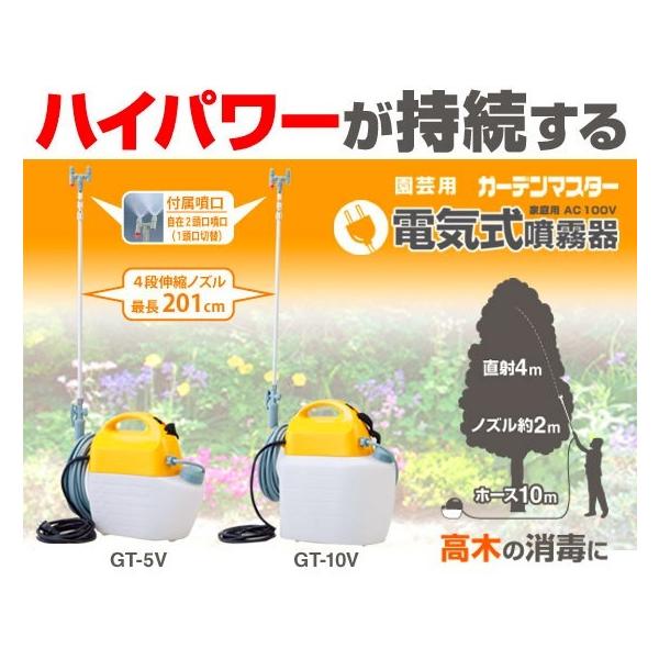  dC GT-5V 5L ꓪ Hi  M|v   nCp[ mYt  y RpNg ƒp Ɩp Uz